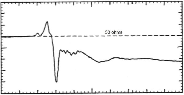 PSPL5547-Datasheet-EN_US-13-L