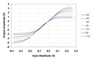 PSPL5866-Datasheet-557507-17-N.jpg PSPL5866-Datasheet-557507-17-N