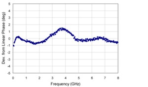 PSPL5867-Datasheet--384014-10-N.jpg PSPL5867-Datasheet--384014-10-N