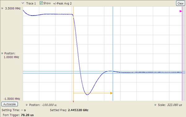 RSA6000-Spectrum-Analyzer-Datasheet-EN_US-16-L