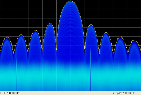 RSA6000-Spectrum-Analyzer-Datasheet-EN_US-18-L