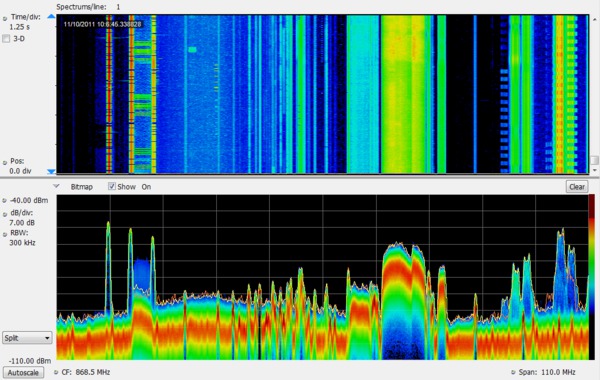 RSA6000-Spectrum-Analyzer-Datasheet-EN_US-19-L
