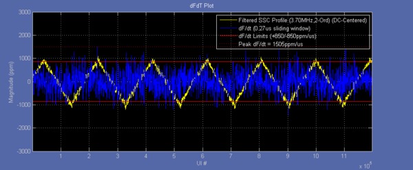 SATA-Application-Test-SW-Datasheet-EN_US-13-L