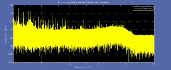 SATA-Application-Test-SW-Datasheet-EN_US-14-L