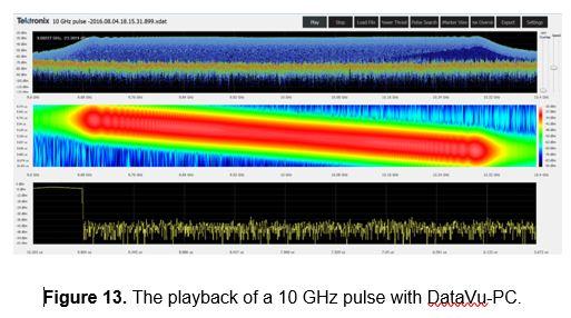 10_GHz_DataVu_PC 10_GHz_DataVu_PC_0