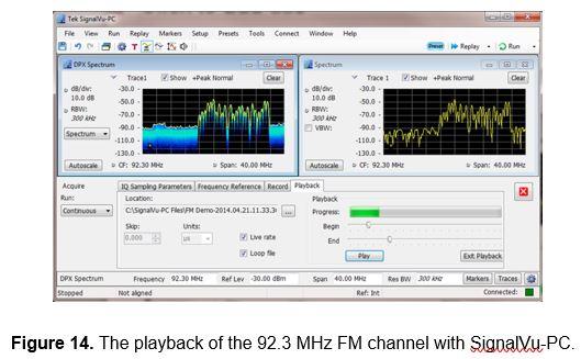 92_3_MHz_FM_SignalVu 92_3_MHz__FM_SignalVu