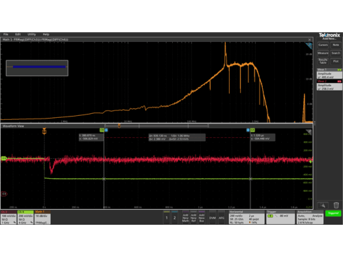 Power Integrity measurement software