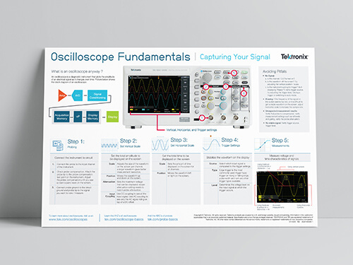 Capturing Your Signal