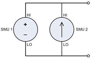source voltage with parallel 2651As